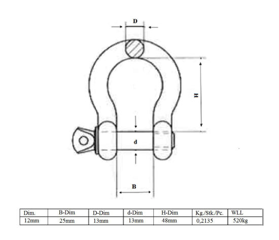 Billede af D SJÆKEL 1/2"  12 MM 