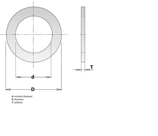 Billede af CMT BØSNING F/RUNDSAVKLINGE 20X16X1,2MM